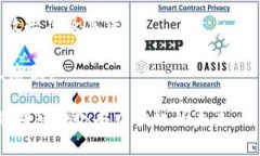   区块链中的NEB是什么意思？探秘NEB的奥秘与应用