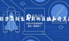 区块链铸造的英文缩写是“Mint”。在区块链和加