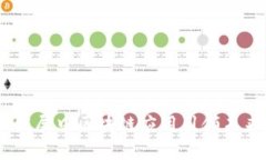 探索与创新：发展中区块链应用引领未来科技新