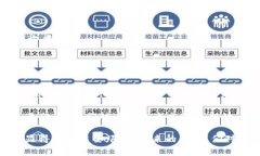 区块链弱中心化的深度解析：颠覆传统的力量与