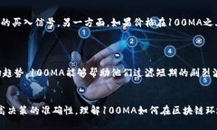 区块链中100MA的深度解析：它如何影响市场决策区