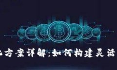 区块链公司分化方案详解：如何构建灵活高效的