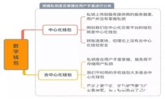 轻松找回Tokenim 2.0密码：详细步骤教你重拾账户安