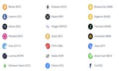 深入了解区块链合约开源的含义与重要性