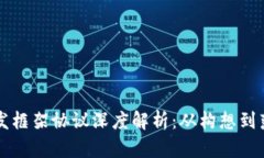 区块链交易所开发框架协议深度解析：从构想到