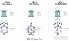 轻松获取TokenIM 2.0：官方下载安装全攻略