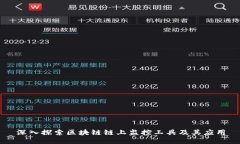 深入探索区块链链上监控工具及其应用