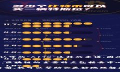 A1TD区块链并不是一个广为人知的术语或技术，从