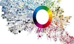 深入解析区块链应用机制：如何塑造未来的交易