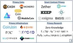 机械与区块链的融合：颠覆制造业的未来