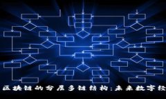 深入探索区块链的分层多链结构：未来数字经济