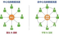 全面解读TokenIM 2.0：如何无缝对接与高效使用