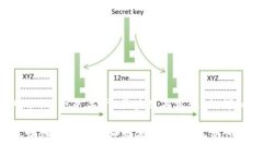 当然可以！以下是关于“区块链内参谋”的详细