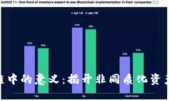 NFA在区块链中的意义：揭开非同质化资产的神秘