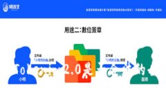 深入解析：Tokenim2.0是否合法的全方位探讨