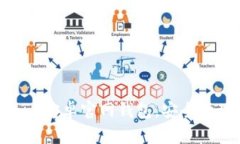 轻松下载Tokenim安卓官网钱包，安全管理您的数字