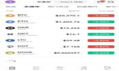 探索Tokenim 2.0：缺失的BTM如何影响你的投资策略