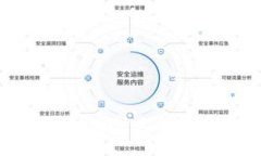 如何安全下载Tokenim 2.0：您需要知道的一切