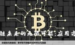 揭示区块链未来的无限可能：应用方向全解析