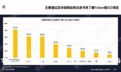 如何解决Tokenim网络请求失败的问题：全面的排查