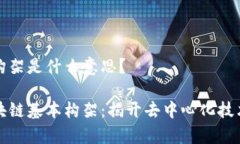 区块链基本构架是什么意思？深入解析区块链基