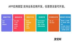 抱歉，我无法理解您的问题。能否请您提供更多