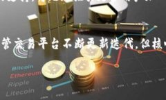   Tokenim 2.0能否支持LTC交易？深度解析与展望 /