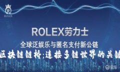 探秘区块链链桥：连接多链世界的关键技术