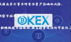 区块链涨幅是什么意思?在金融市场中，“涨幅”