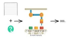探索区块链行业开发流程：从构想到上线的全面