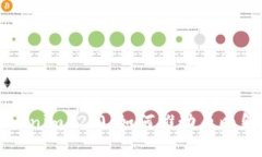 探索Tokenim 2.0：如何推动原映射的变革
