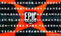 区块链战场态势是一个涉及区块链技术和应用的