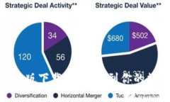 Tokenim 2.0最新版下载指南：找到你的数字资产管理