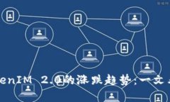 深入解析TokenIM 2.0的涨跌趋势：一文看懂市场动态