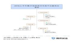 一步一步教你如何轻松充钱到TokenIM 2.0