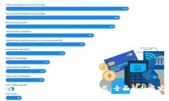 轻松掌握Tokenim 2.0助记词格式：全面解析与实用指