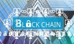 探索区块链应用：创新方向与未来展望