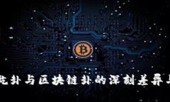 探索乾卦与区块链卦的深刻差异与联系