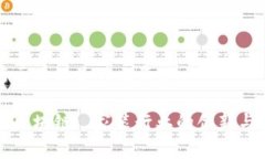 家装区块链是什么意思家装区块链: 家装行业的创