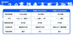   Tokenim 2.0: 理解不支持币安的原因及其影响 /