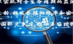 和关键词  智慧养猪区块链：创新养殖业的新模式