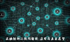   区块链的二维码解析：应用与未来展望
