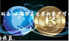   TokenIM 2.0 地址挖矿：全面指南与策略/   guanjia