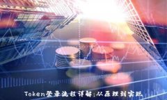  Token登录流程详解：从原理到实现