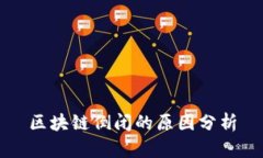 区块链倒闭的原因分析