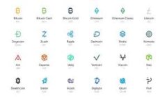 区块链投资机构标的解析：如何选择优质投资项