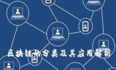 区块链的分类及其应用解析
