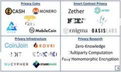 因内容较长，以下为分段介绍。请注意：由于空