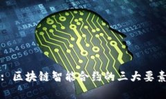 题目: 区块链智能合约的三大要素解析