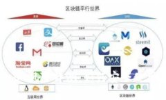 Tokenim 2.0 风险评测：如何安全使用区块链技术